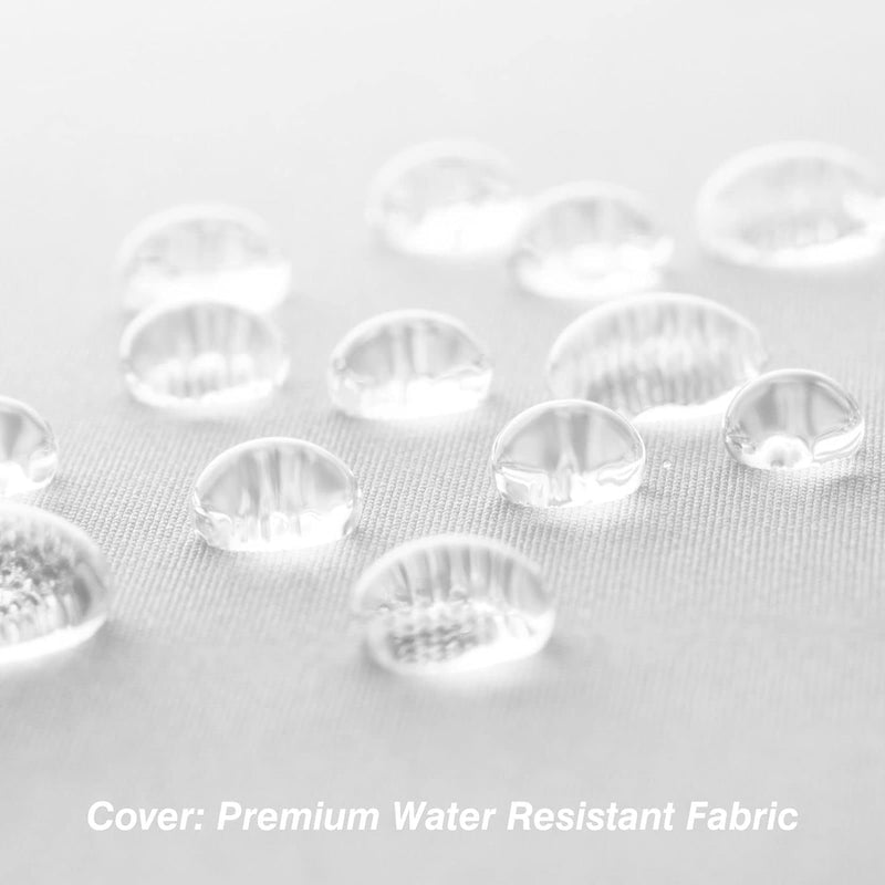 Fixwal Outdoor Pillow Inserts, 20x20 Inch Waterproof Pillows Inserts, 4 Pack Pillow Form for Patio, White