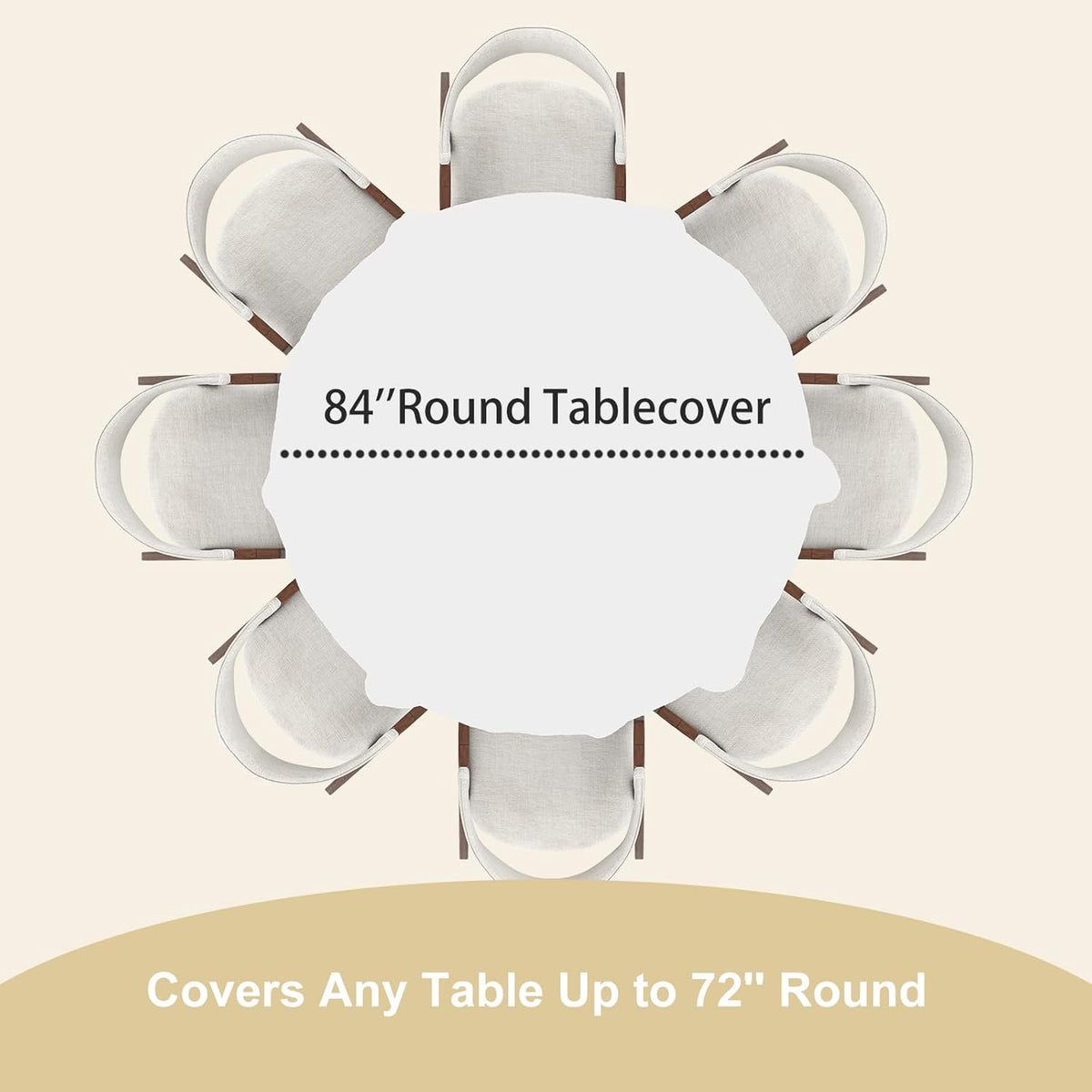 Fixwal White Plastic Table Cloth Disposable 84 Inch, Waterproof Round Tablecloth 10 Pack for Soccer Party Decoration, Picnic, Birthday