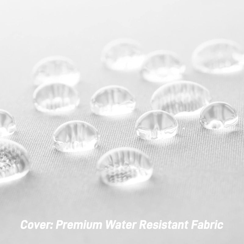 Fixwal Outdoor Pillow Inserts, 20x20 Inch Waterproof Pillows Inserts, 4 Pack Pillow Form for Patio, White