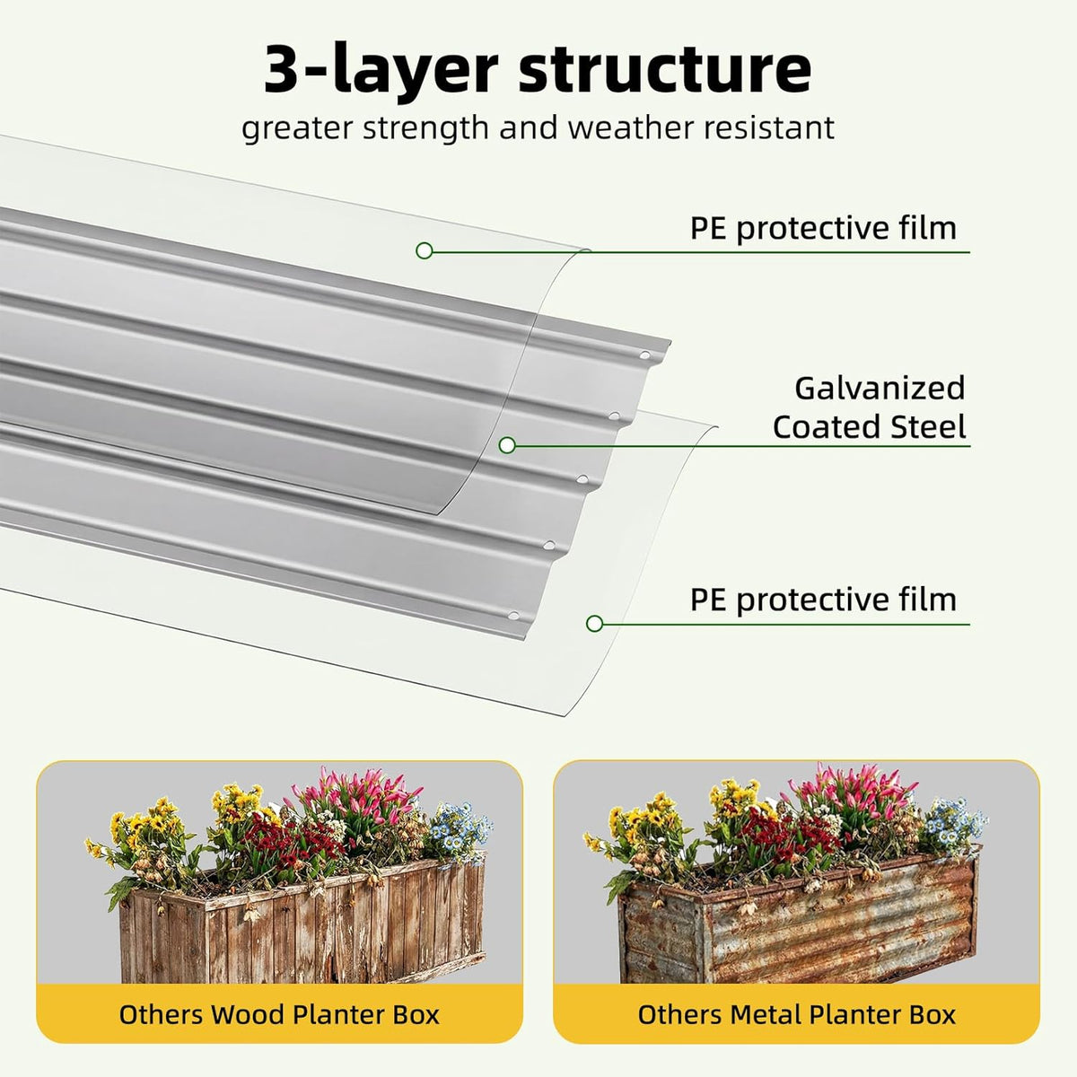 6x3x1ft(2 Pack) Galvanized Raised Garden Beds, Thickened Metal Planter Box for Outdoor Vegetables & Flowers, 72" L x 36" W x 12" H