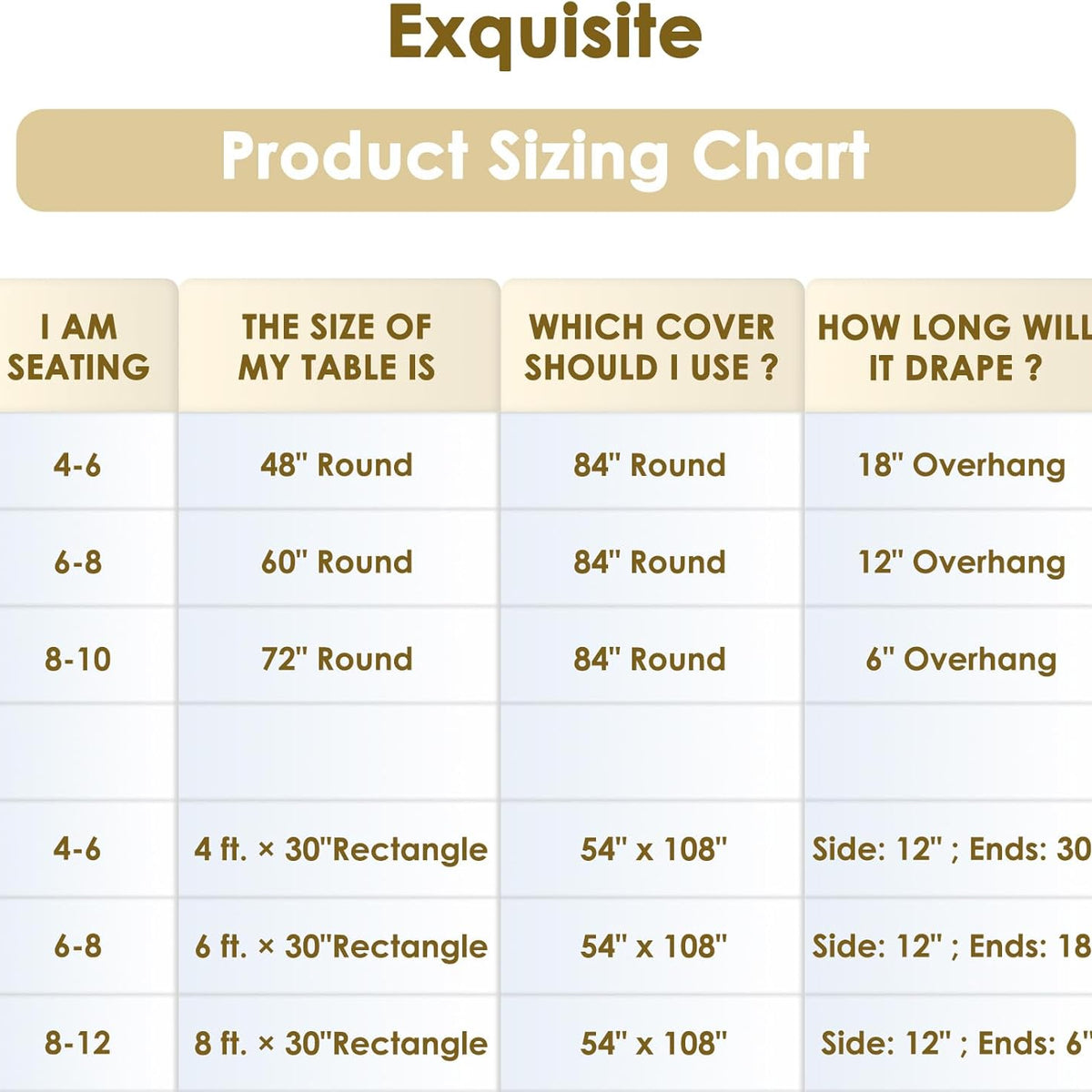 Fixwal White Plastic Table Cloth Disposable 84 Inch, Waterproof Round Tablecloth 10 Pack for Soccer Party Decoration, Picnic, Birthday