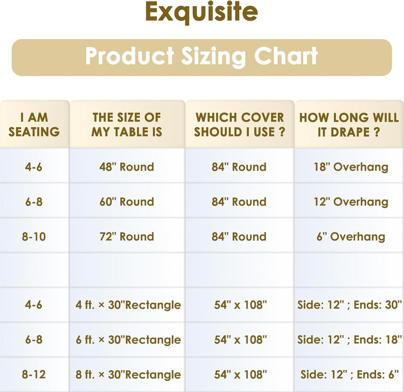 Fixwal White Plastic Table Cloth Disposable 84 Inch, Waterproof Round Tablecloth 10 Pack for Soccer Party Decoration, Picnic, Birthday