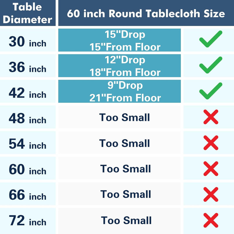 Fixwal 6 Pack White 60 Inch Round Tablecloths, Reusable Heavy Duty Washable Polyester Table Covers, Fits 20-40 Inch Tables, Stain and Wrinkle Resistant for Wedding, Party, Outdoor, Picnic, Camping