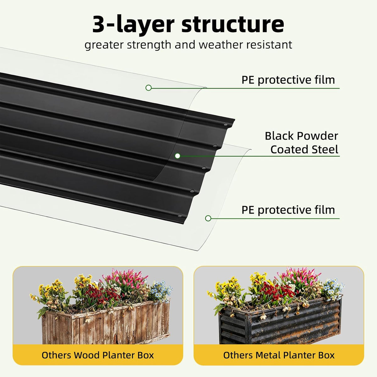 4x2x1ft(2 Pack) Black Metal Raised Garden Beds, Thickened Color Steel Planter Box for Outdoor Vegetables & Flowers, 48" L x 24" W x 12" H
